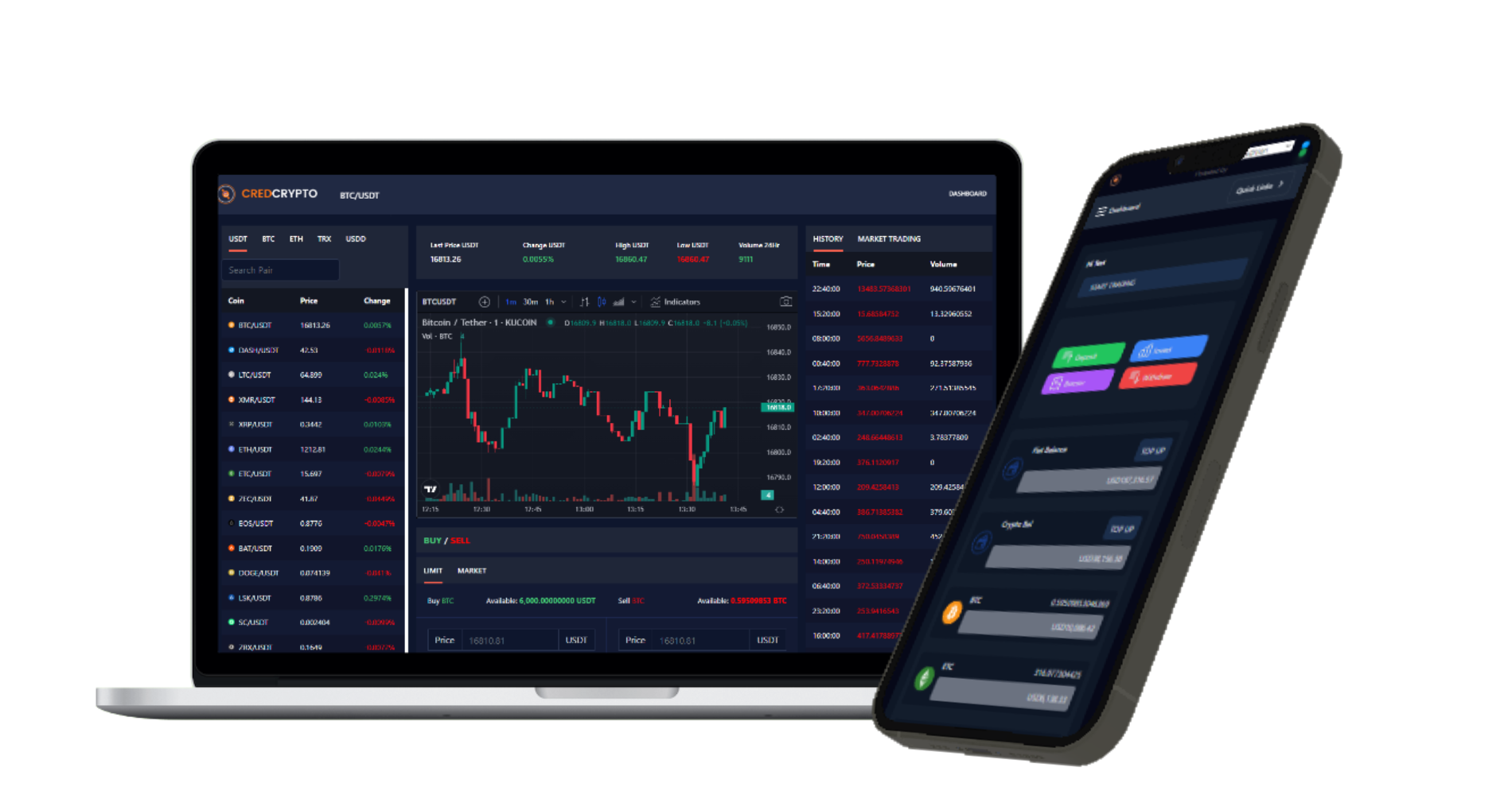 Trading page screenshot